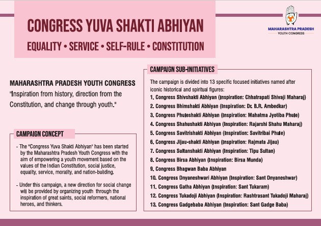Congress Yuva Shakti Abhiyan